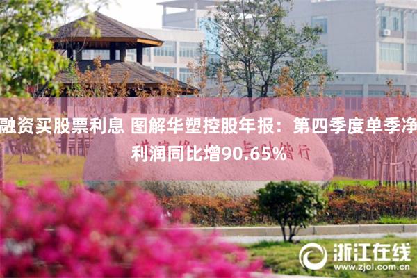 融资买股票利息 图解华塑控股年报：第四季度单季净利润同比增90.65%